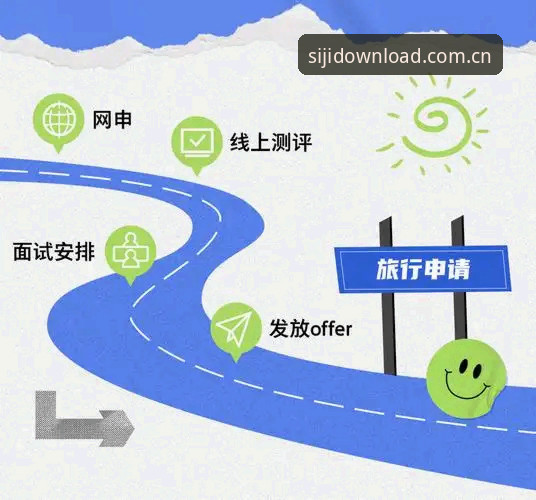 4步完成四季安卓下载安装：新手必备的完整操作指南