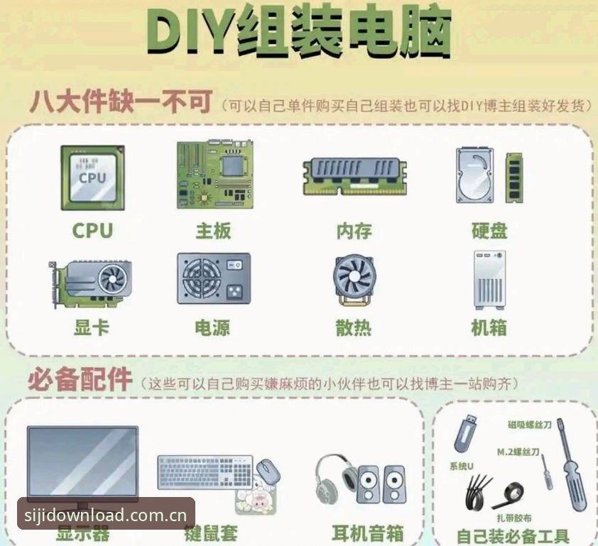 四季电脑版实用安装指南：从下载到配置的完整流程解析